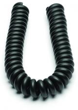 Coil Tubing